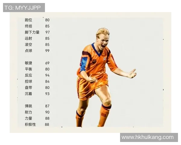 崛起的新星：聚焦足球界最受瞩目的年轻球员与未来巨星